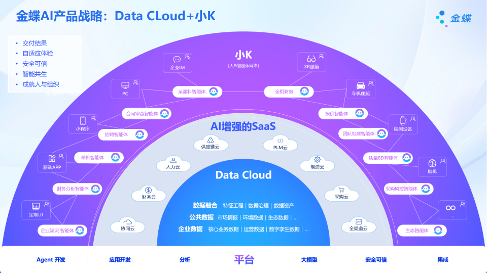 企业微信截图_17757895592237.png 企业微信截图_17757895592237.png